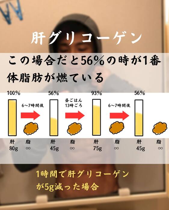 画像286